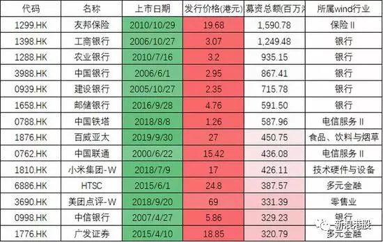 永利皇宫- 永利皇宫官网- 永利皇宫娱乐场- 永利皇宫APP下载国内期货都有哪些品种呢？