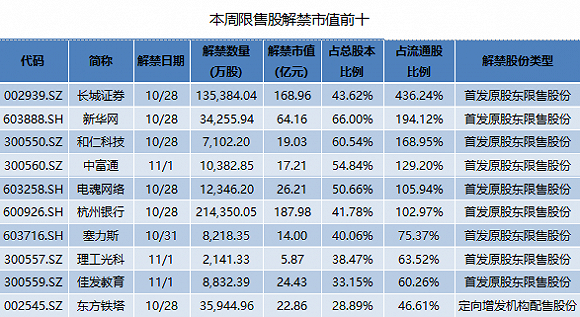 澳门威尼斯人官方网站平台登录|重磅经济数据云集 国际金价区间企稳