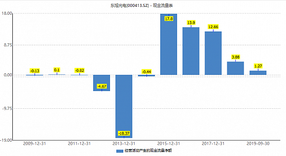 天乐游戏官方网站|被老同学段奕宏暗恋?陶虹首度回应!罕见提及二人大学时期关系