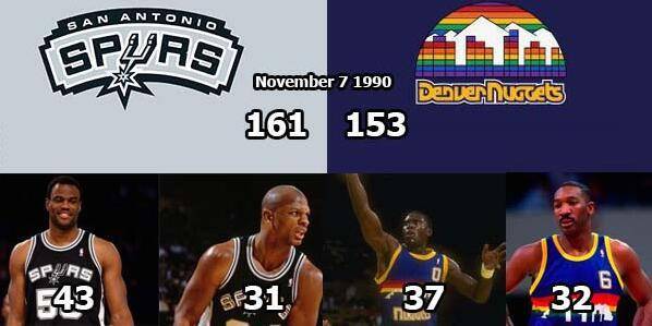 nba历史最高票价,nba历史最高票价是多少