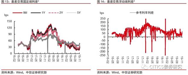 赌钱每天赢200真的能实现吗_“红军”口中“魔头级”的他们,到底有哪些必杀技