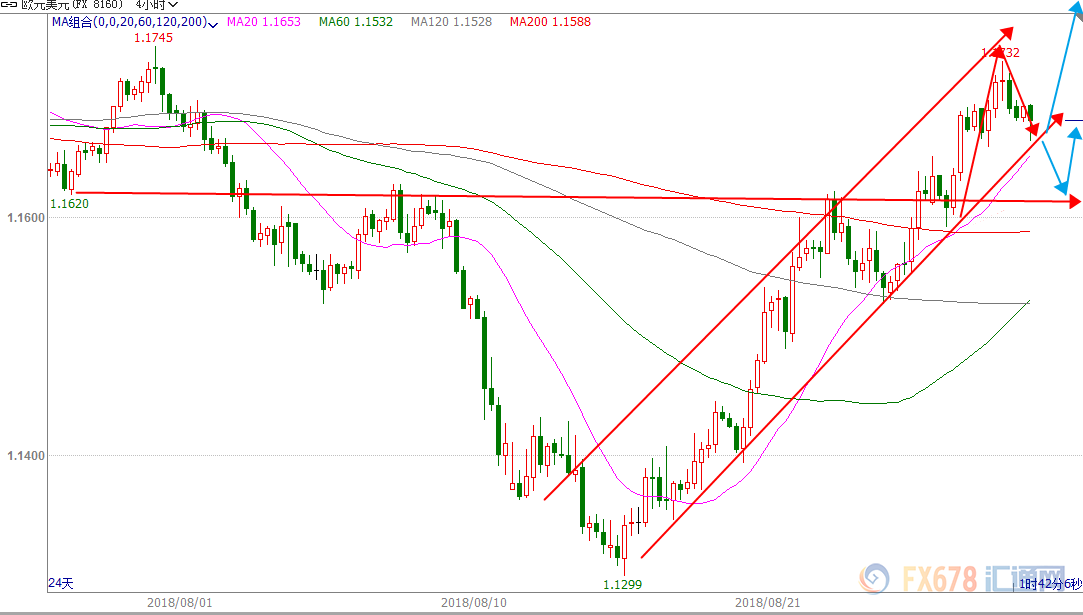 城市gdp与外国pk_中国城市gdp排名2020(3)