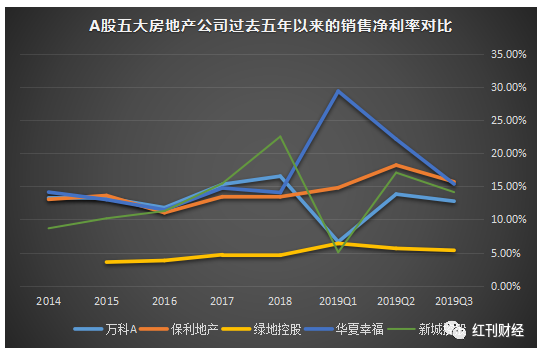 500w彩票网官方入口|黄浦区入选首批全域旅游示范区,微旅行线路成规模