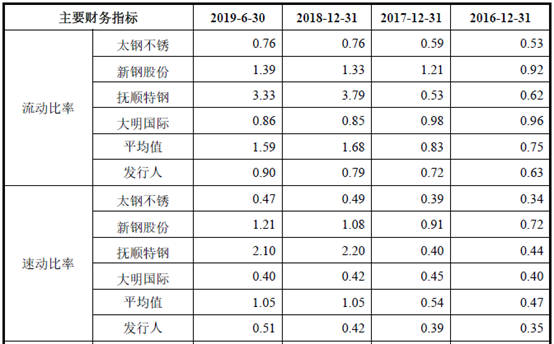 葡京赌场官方网站开户·网坛“双子星”布莱恩兄弟本月将携手登场杭网邀请赛