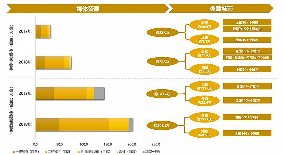 ��Դ�����ڴ�ý�걨�����������о���