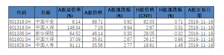 波音博彩白菜专区 油价
