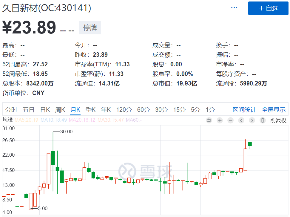 「博狗手机登陆app」年轻就是无限可能 在最好的时光里成为更好的自己