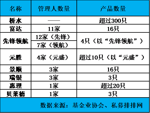 万博官宣·看清一个人的人品,只需跟他经历这件事情!