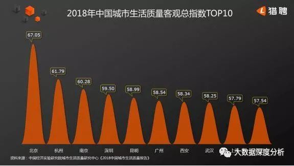 为什么要控制人口_被管理的人,为什么不舒服