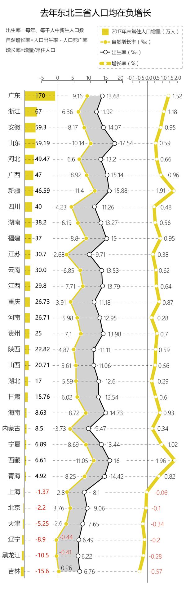 资料图