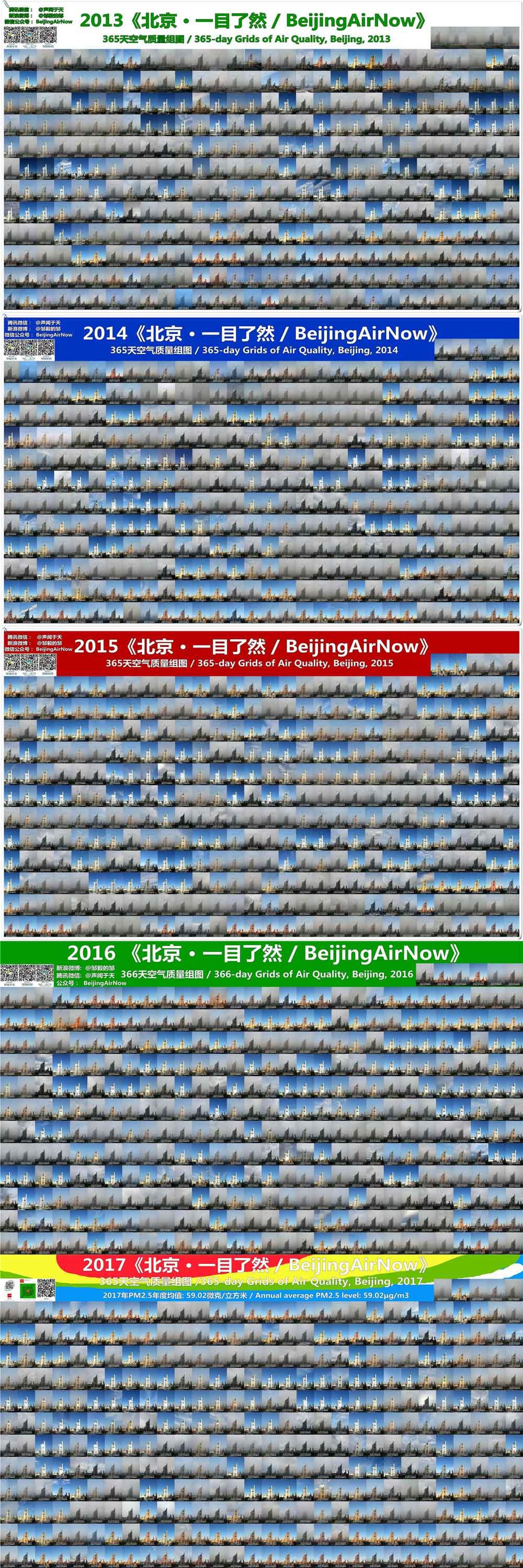 北京空气质量变好了么?1800多张照片记录五年