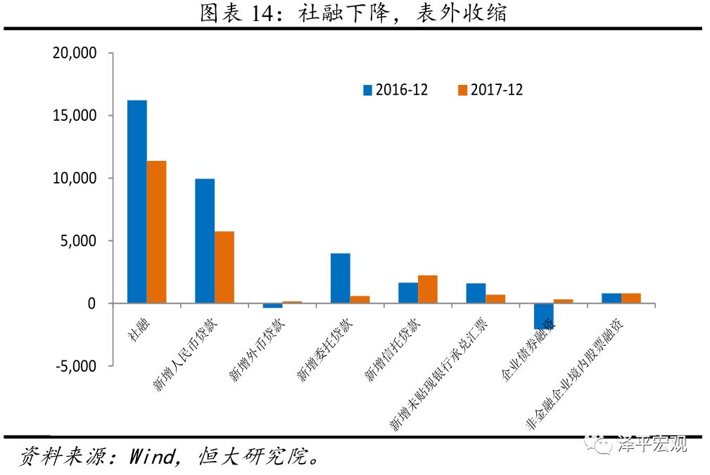 2017出生人口_2017贵州人口大数据分析 出生人口连续3年增长 老龄化程度加深 图