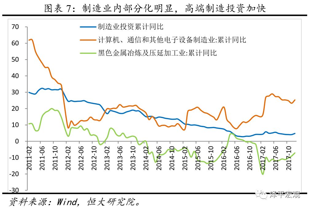 基建投资一块钱拉动gdp多少_一块钱图片