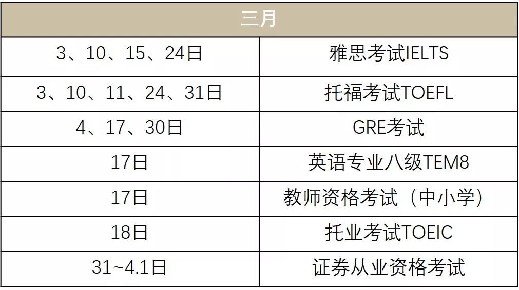 2018年考证时间表出炉,拼假攻略送上,最多16天