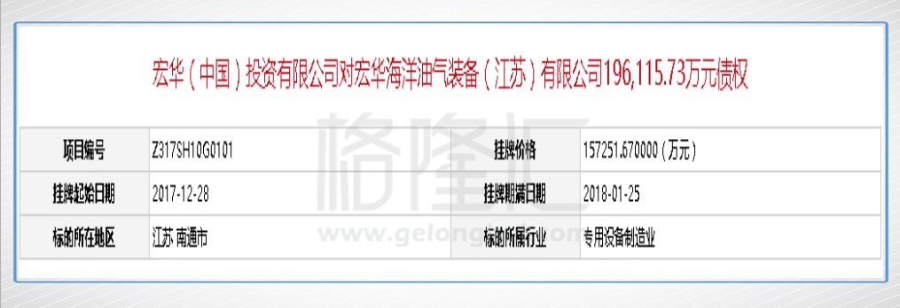 宏华集团出售海洋板块 意义究竟有多重大？