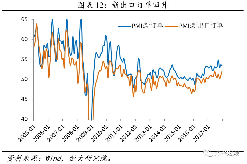 GDP的基数效应_基数效应并不虚幻 GDP 技术性 抬高对行情影响可能是实质性的(3)
