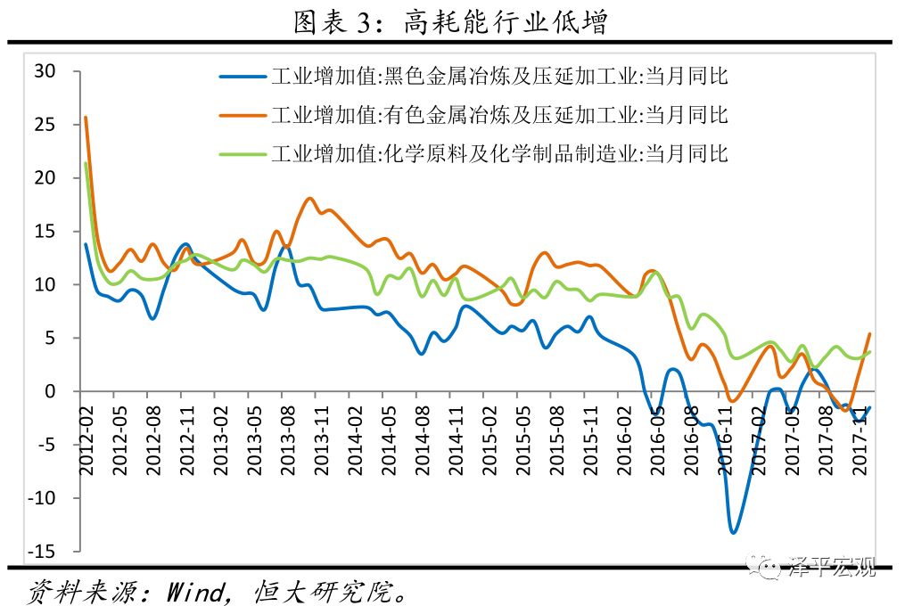 几大经济体2017出口总量_中国近几年经济趋势图