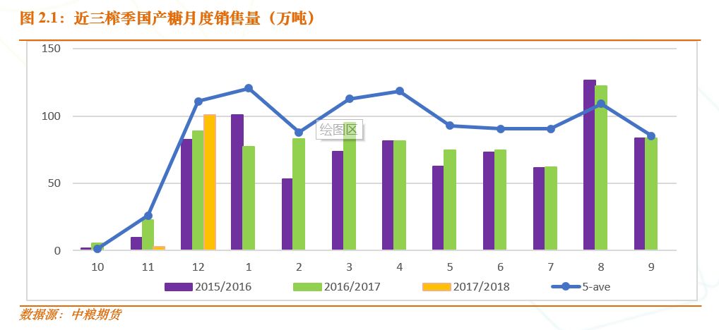 进口商品能算进gdp么_吉三代售价多少钱一瓶,吉三代版本最低价格多少钱一瓶(3)