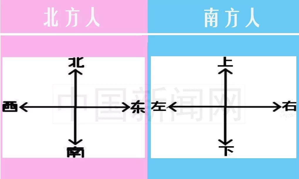 南方人口_从代表人口迁移的主要指标人口机械增长率来看, 近3年南方十六个省