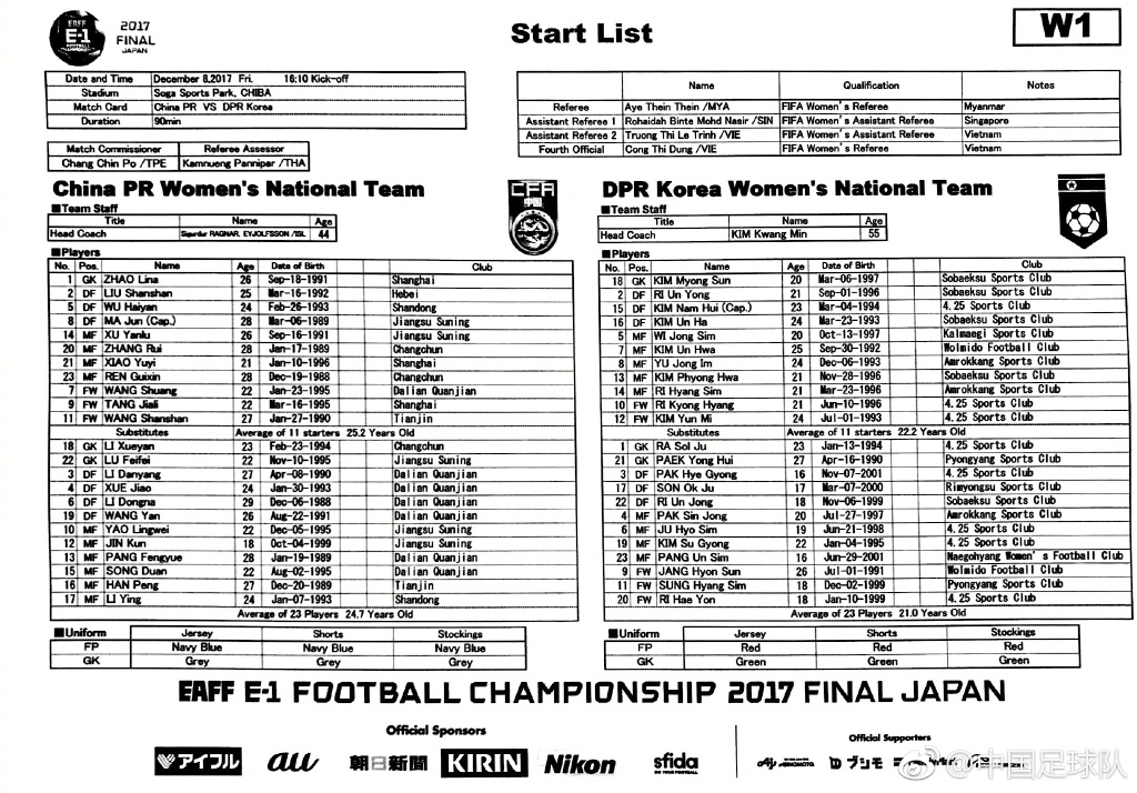 赵丽娜简谱_赵丽娜女足性感照(3)