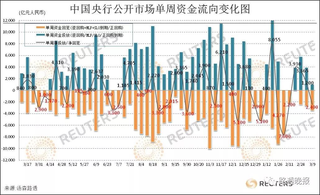 经济体总量_经济总量世界第二图片(2)