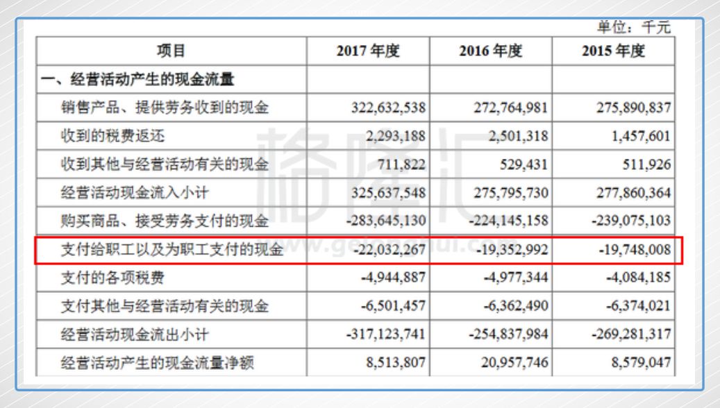 富士康要来A股上市 所谓宿命不过是谋事在人成事在天