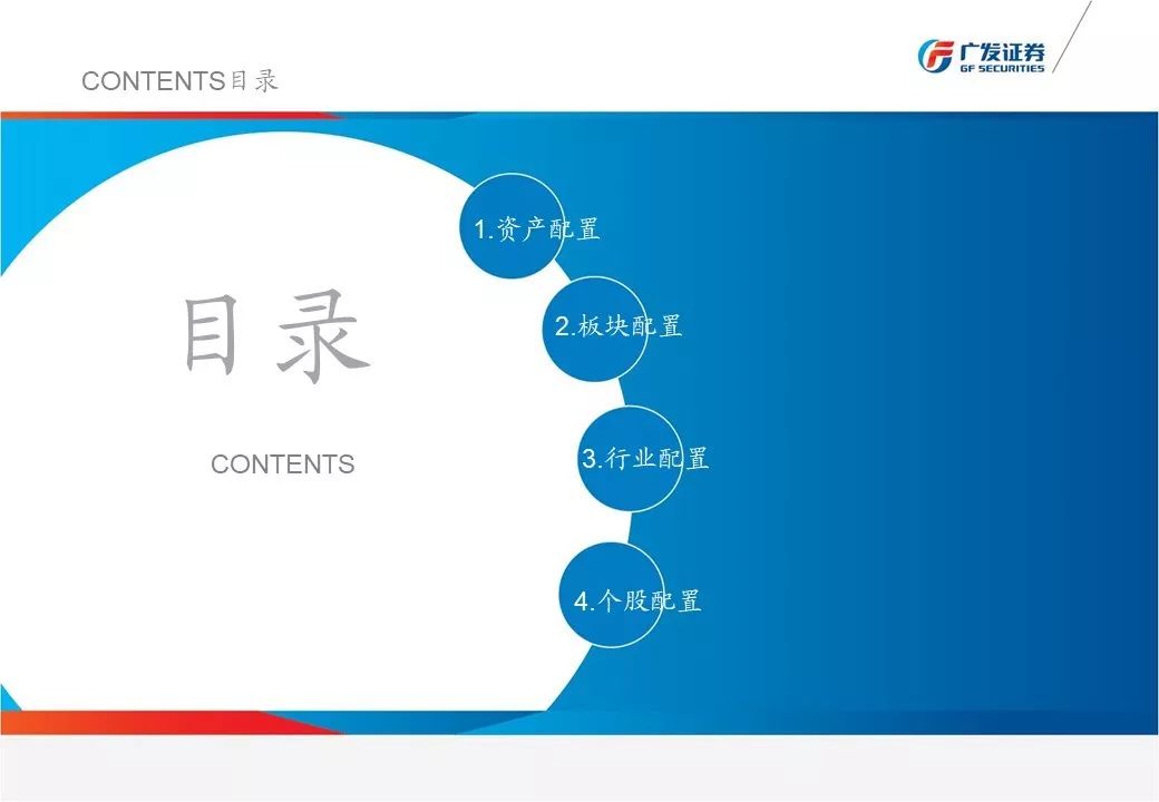 广发策略:2017年基金四季报配置以龙为首消费