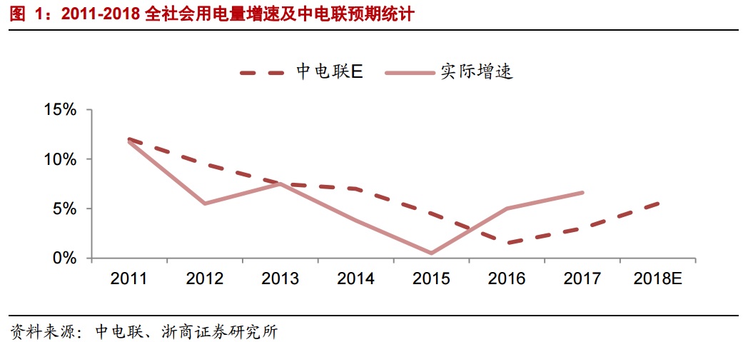 一财研选｜政务大数据加速地产新闻落地，这些行业龙头值得关注！