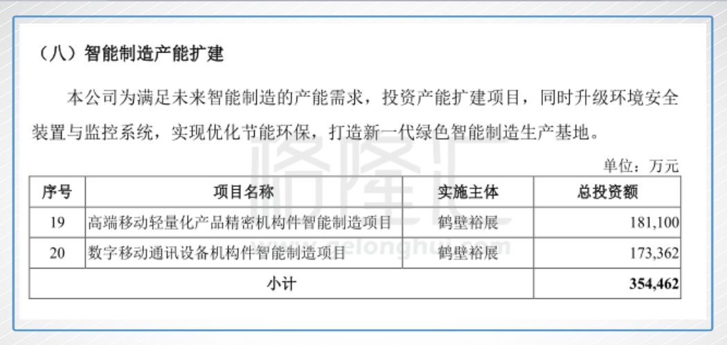 富士康要来A股上市 所谓宿命不过是谋事在人成事在天