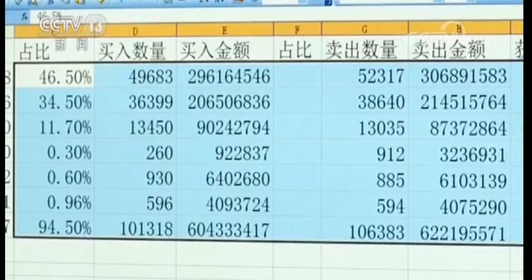 嫌疑人口供互相印证_录口供图片