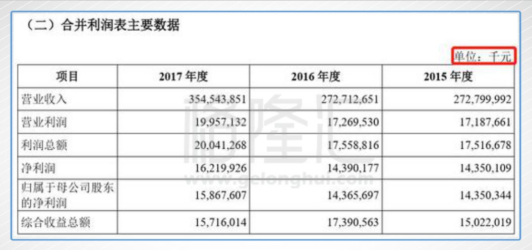 富士康要来A股上市 所谓宿命不过是谋事在人成事在天