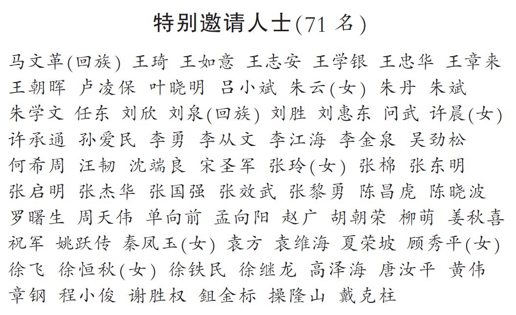 中国人民政治协商会议第十二届安徽省委员会委