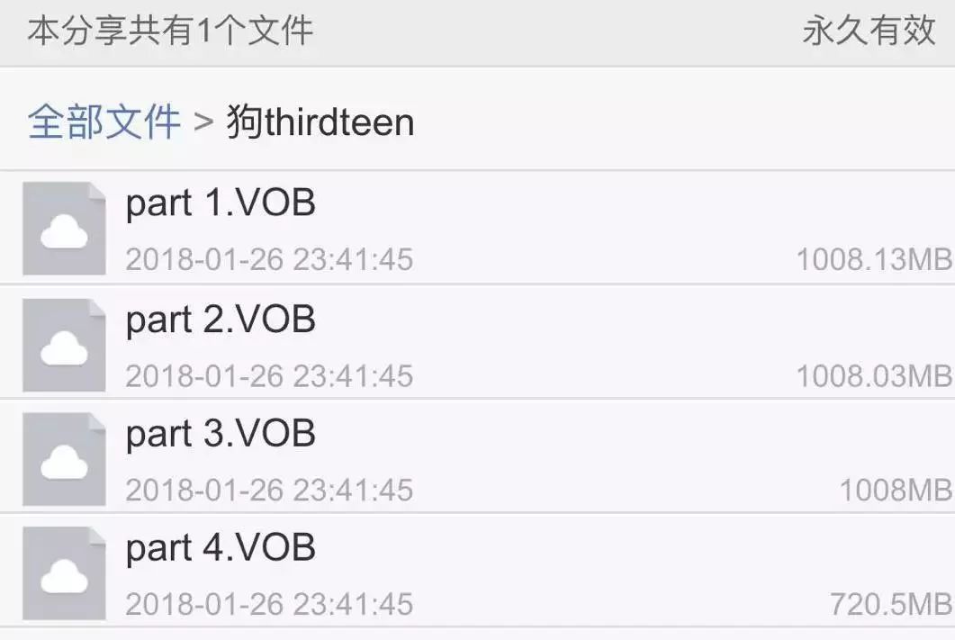 《狗十三》未映遭泄露,谁来保护我们的中国电