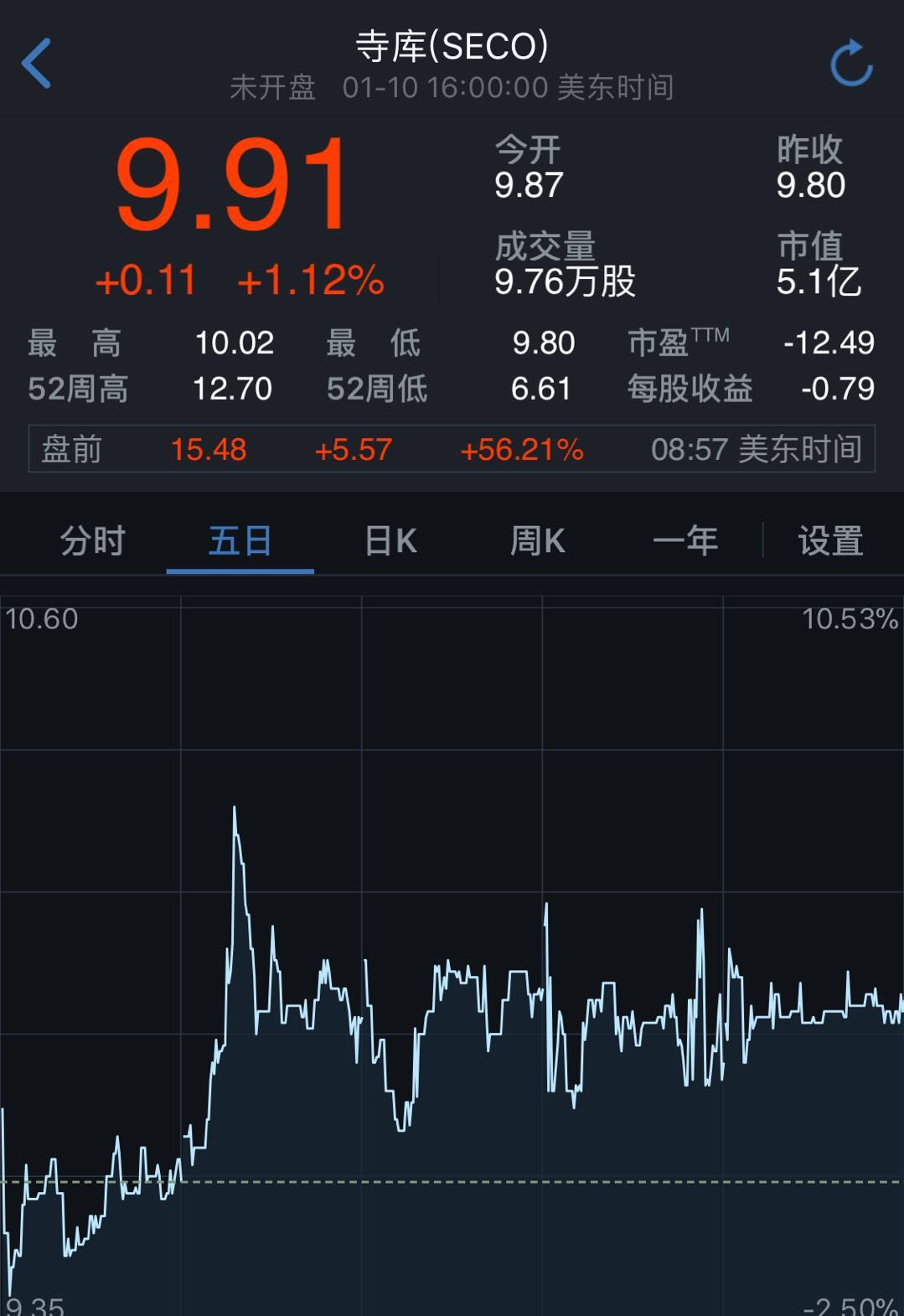 链在培养韭菜?有公司被问询是否炒作股价|区