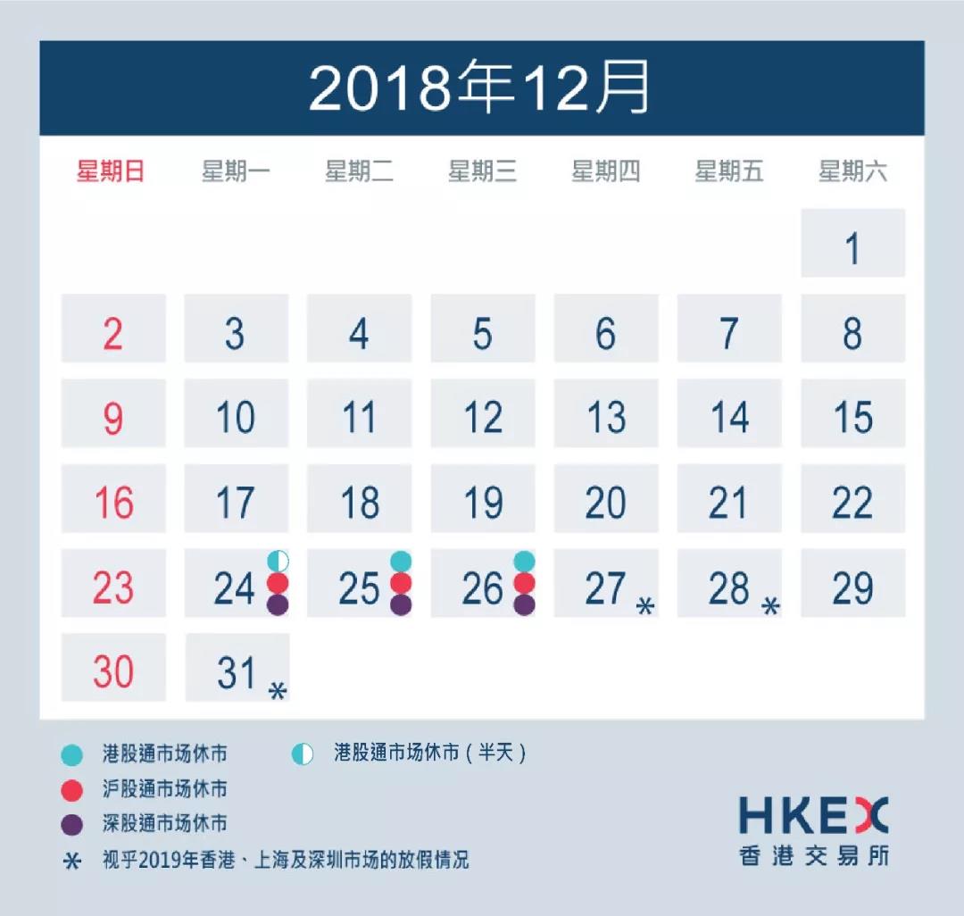 港交所2018年沪港通深港通交易日历出炉!请收