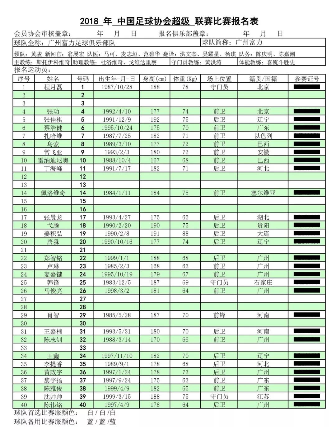 预备队联赛 | 19岁小将献绝杀,富力三球逆转胜