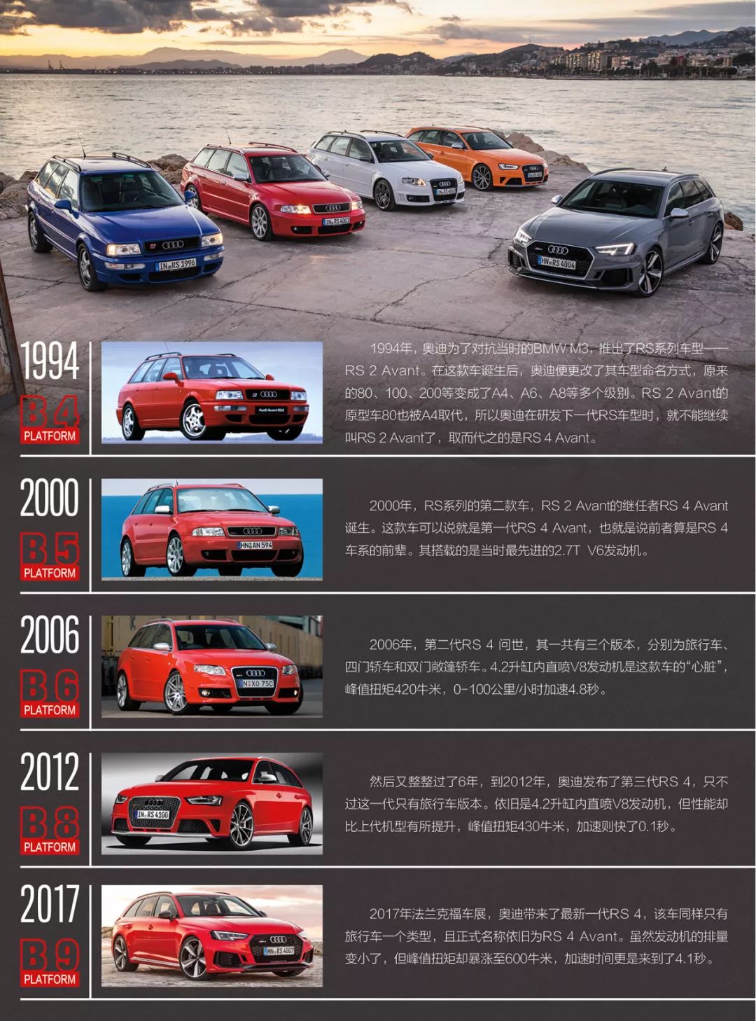 深藏不露 | 奥迪 RS 4 Avant