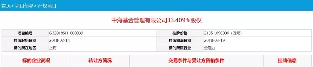 14年情断！中海基金“被分手”，国联证券另起炉灶，外资股东或夺权