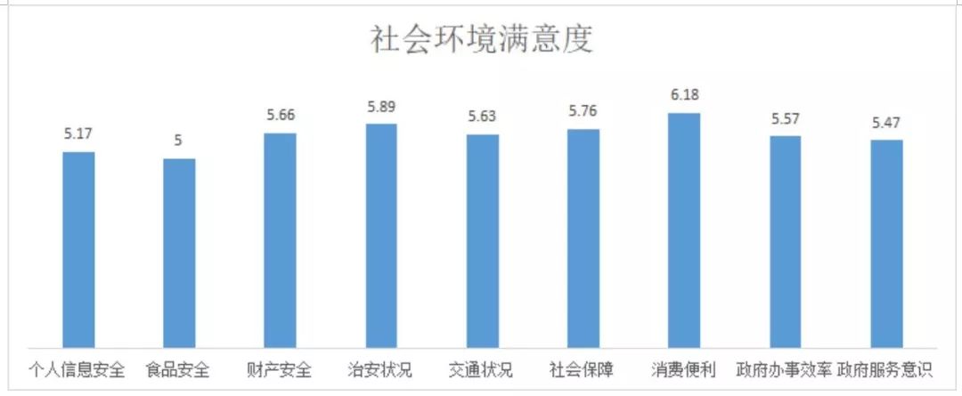 吴晓波：我们对美好生活的需求才刚刚开始