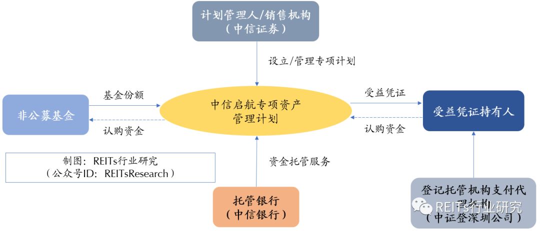 人口管理方式_苏州流动人口积分管理将启动 图解管理办法