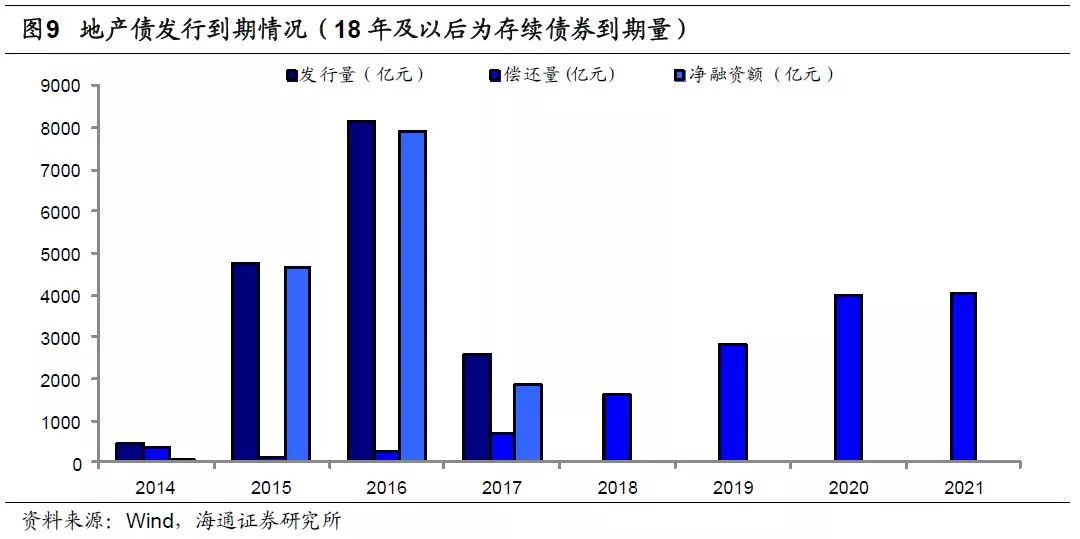 闵行2020年上半年经济总量_2021年闵行科技节图标(3)