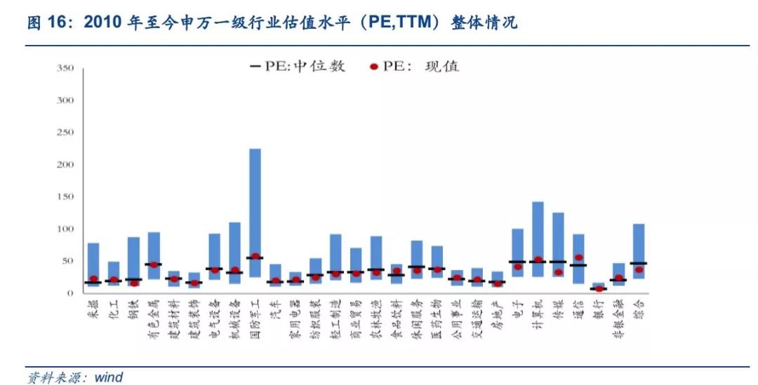特朗普再威美国经济总量_美国总统特朗普(3)