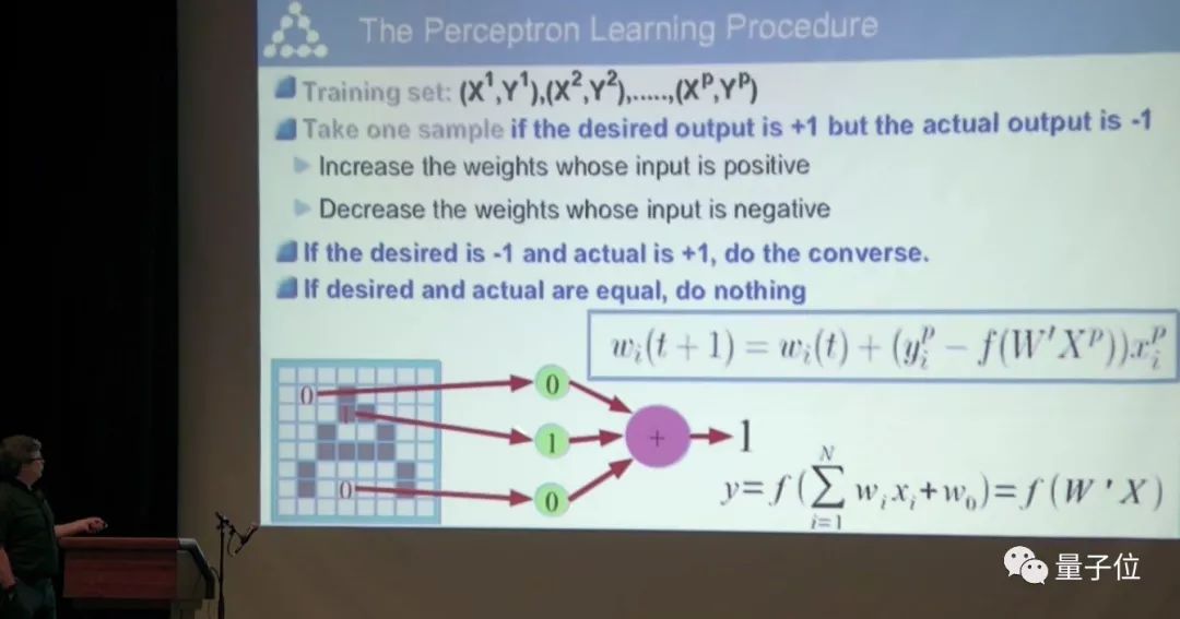 LeCun亲授的深度学习入门课:从飞行器的发明