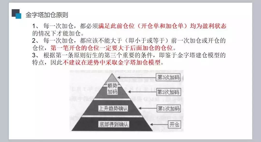 经典的金字塔加仓法在趋势中让利润尽情奔跑