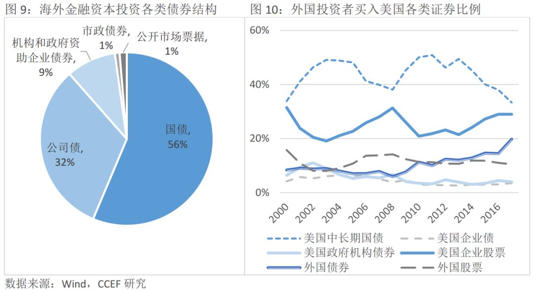国外人口政策_在日外国人总数达历年新高 其中华人居多(3)