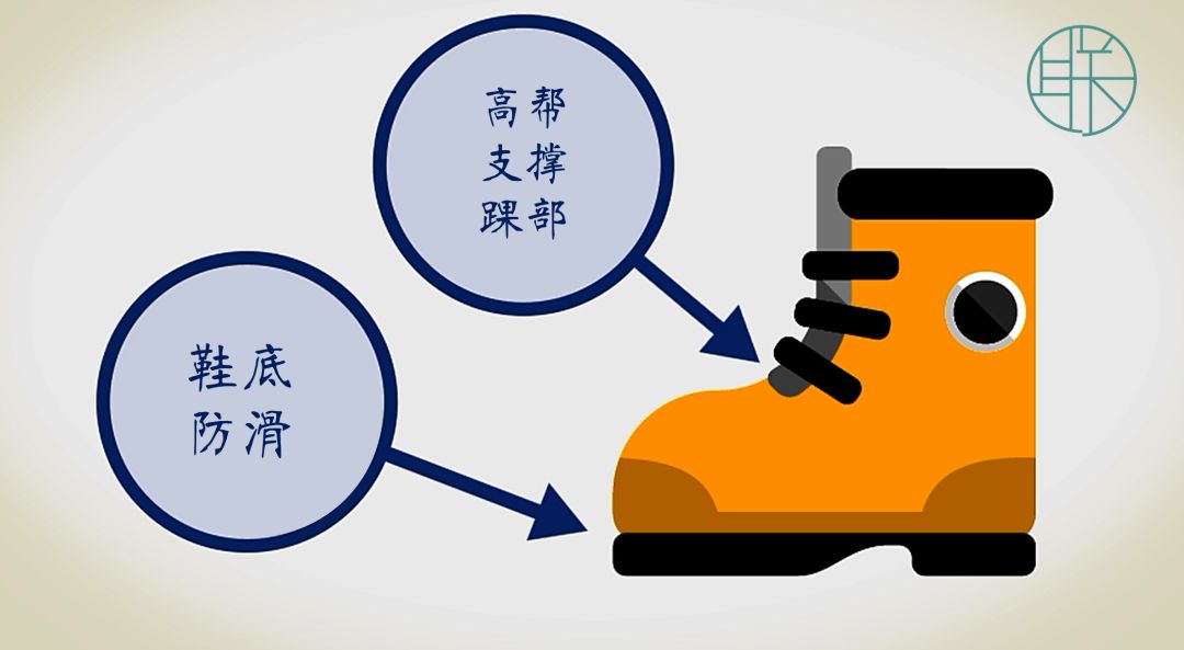 雪停了，地面湿滑，骨科专家教你“企鹅走路法”！（附一波美图）