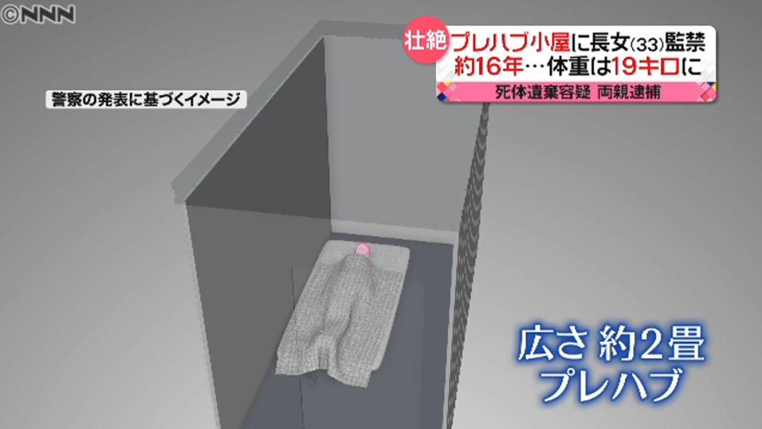 【发指】33岁女子被监禁4平米小屋多年,死时只