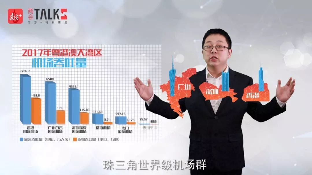 大湾区占世界经济总量_粤港澳大湾区图片