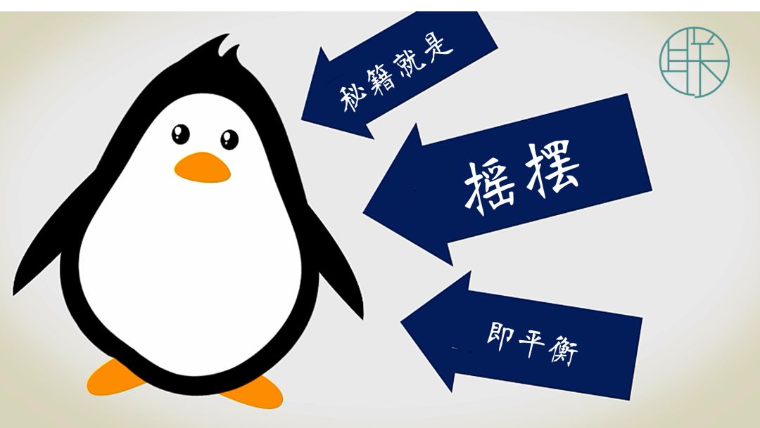 雪停了，地面湿滑，骨科专家教你“企鹅走路法”！（附一波美图）