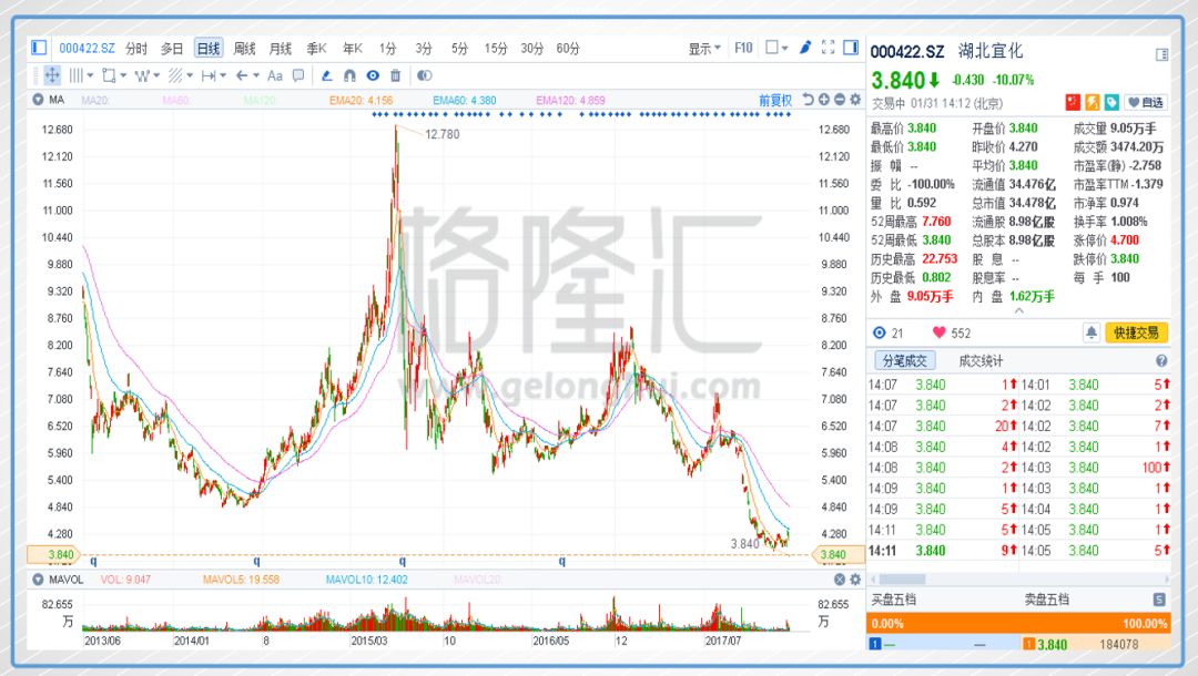 穿越投资的雷区:A股的钝刀与港股的铡刀|港股